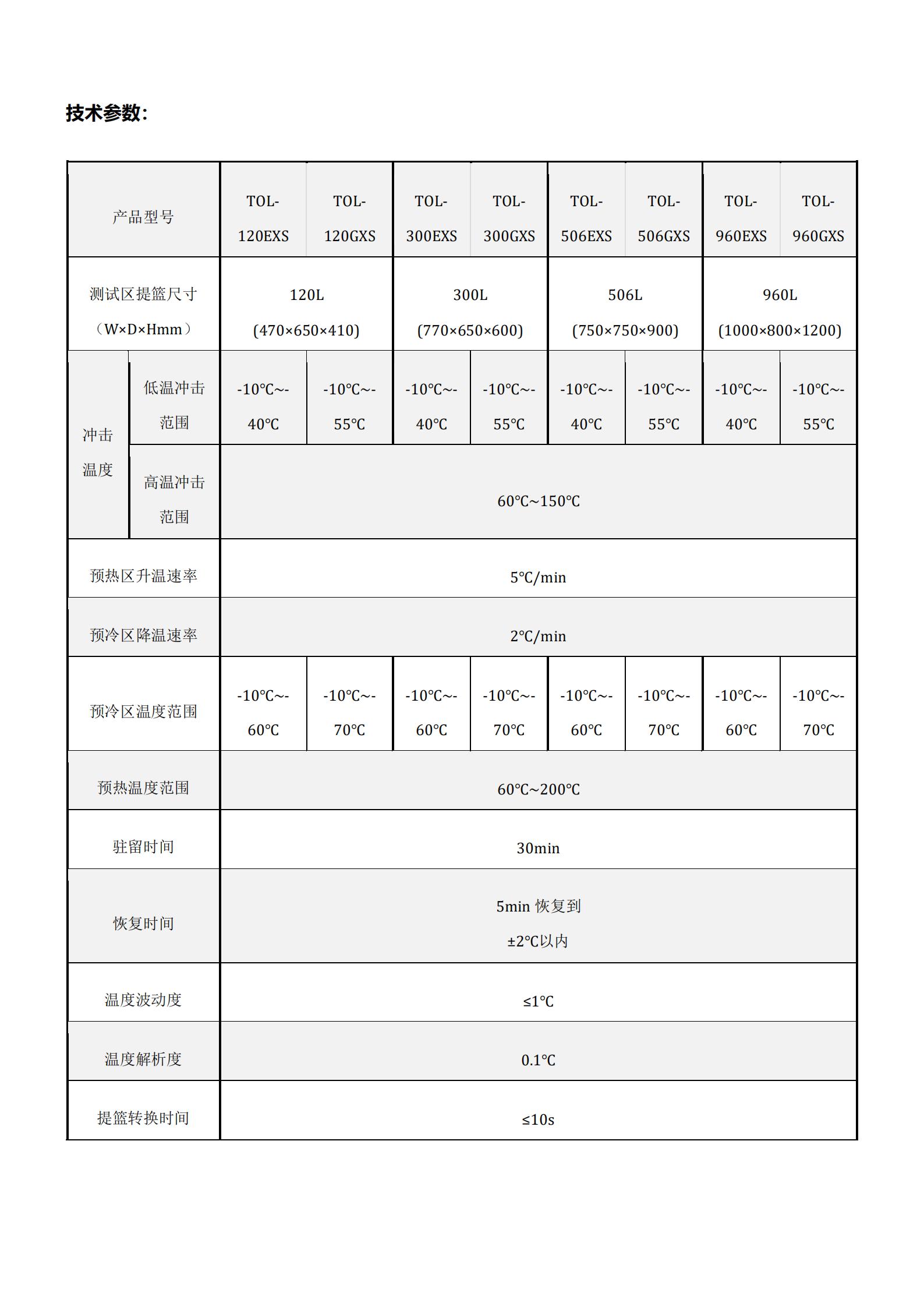 冷热冲击 产品特点_00.jpg